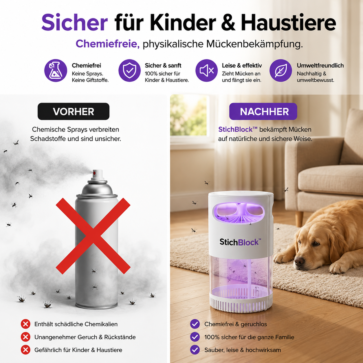 Chemische Sprays im Vergleich zum chemiefreien MüGo™
